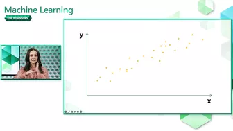 Introduction to Regression models for Machine Learning [Part 5] | Machine Learning for Beginners