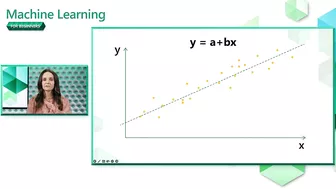 Introduction to Regression models for Machine Learning [Part 5] | Machine Learning for Beginners