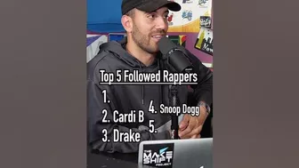 Guessing the TOP 5 MOST FOLLOWED RAPPERS on Instagram!! #shorts #top5