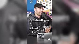 Guessing the TOP 5 MOST FOLLOWED RAPPERS on Instagram!! #shorts #top5