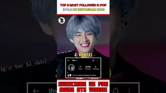 Top 5 Most Followed k-pop Idols on Instagram 2023 #shorts #ytshorts #bts #kpop #btsarmy #trending