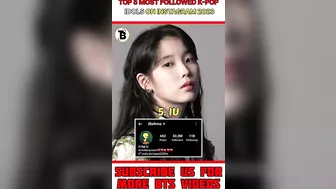 Top 5 Most Followed k-pop Idols on Instagram 2023 #shorts #ytshorts #bts #kpop #btsarmy #trending