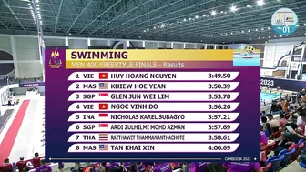 BIGGEST HAUL! Singapore swimmers break ANOTHER national record | SEA Games 2023