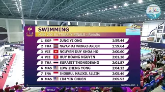 Singapore's Ong Jung Yi finally captures his 1st-ever 200m fly gold medal! | Swimming SEA Games 2023