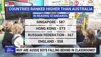 Boys falling behind in classrooms due to teacher ‘role models’ being mostly female