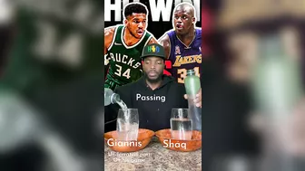 How Giannis was Created Compilation