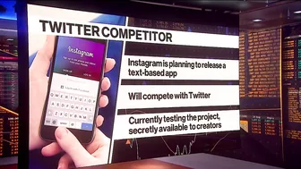 Instagram Readies App to Compete With Twitter