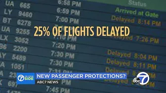 New protections for air passengers as busy summer travel begins