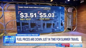 Fuel prices down in time for summer travel | Morning in America