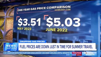 Fuel prices down in time for summer travel | Morning in America