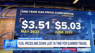 Fuel prices down in time for summer travel | Morning in America