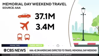 How airlines are preparing for record Memorial Day weekend travel