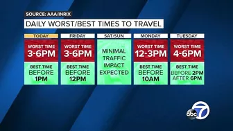 Here are the best and worst times to travel this Memorial Day weekend