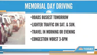 Drivers gear up for congested Memorial Day weekend travel