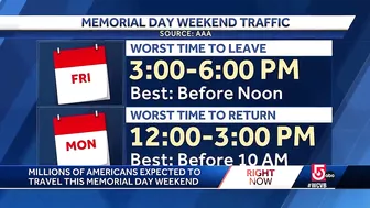 Most congested times to travel on Memorial Day weekend