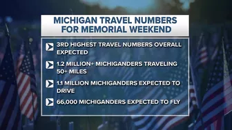 Over 1.2 million Michiganders expected to travel Memorial Day weekend