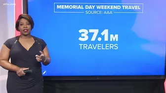 Best times to travel this Memorial Day weekend