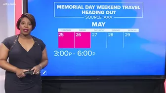 Best times to travel this Memorial Day weekend