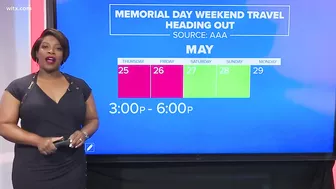 Best times to travel this Memorial Day weekend