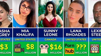 ???? Top Richest P*rn Stars | Highest Paid Adult Film Stars In The World