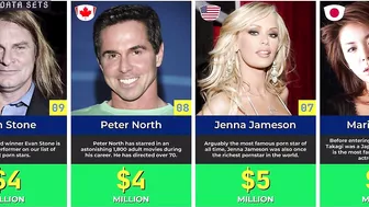 ???? Top Richest P*rn Stars | Highest Paid Adult Film Stars In The World