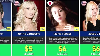 ???? Top Richest P*rn Stars | Highest Paid Adult Film Stars In The World