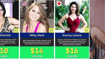 ???? Top Richest P*rn Stars | Highest Paid Adult Film Stars In The World