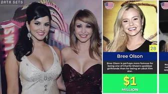 ???? Top Richest P*rn Stars | Highest Paid Adult Film Stars In The World