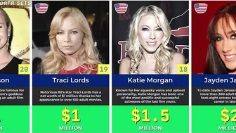 ???? Top Richest P*rn Stars | Highest Paid Adult Film Stars In The World