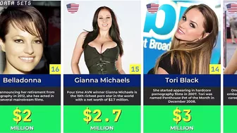 ???? Top Richest P*rn Stars | Highest Paid Adult Film Stars In The World