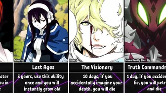 How Long Could You Survive With Anime Powers