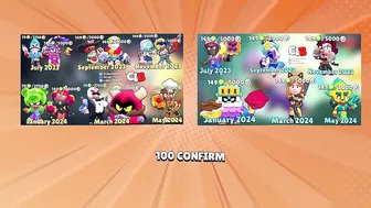 Upcoming New Fang Skin, Exclusive FREE pin, New Supercell Games and More! Brawl Stars News