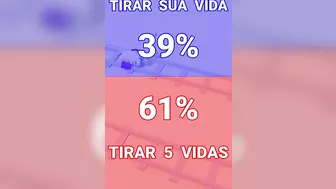 QUAL VOCÊ ESCOLHERIA?