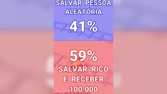 QUAL VOCÊ ESCOLHERIA?