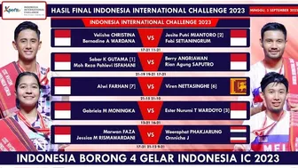 Indonesia Borong 4 Gelar Indonesia International Challenge 2023. Hasil Final Lengkap Hari Ini