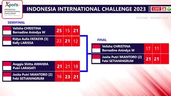 Indonesia Borong 4 Gelar Indonesia International Challenge 2023. Hasil Final Lengkap Hari Ini