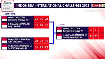 Indonesia Borong 4 Gelar Indonesia International Challenge 2023. Hasil Final Lengkap Hari Ini