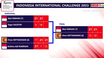 Indonesia Borong 4 Gelar Indonesia International Challenge 2023. Hasil Final Lengkap Hari Ini