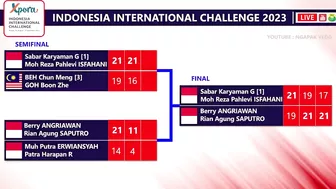 Indonesia Borong 4 Gelar Indonesia International Challenge 2023. Hasil Final Lengkap Hari Ini