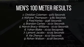 Christian Coleman SHOCKS THE WORLD With World's Best Time! || 2023 Xiamen Diamond League 100 Meters