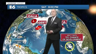 How computer models handle tropical wave off west coast of Africa