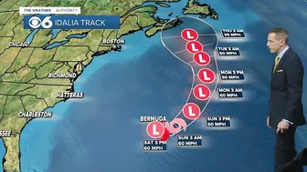 Tracking the Tropics: Models strengthen tropical wave off west coast of Africa