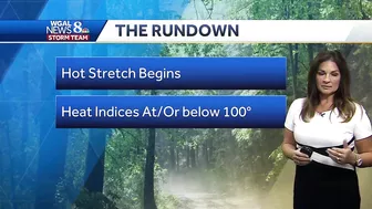 A Hot, Rain Free Stretch Begins Today