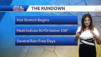 A Hot, Rain Free Stretch Begins Today