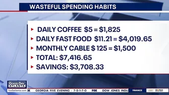 TikTok trend called 'Girl Math' is the same math we all use to justify overspending | FOX 5 News