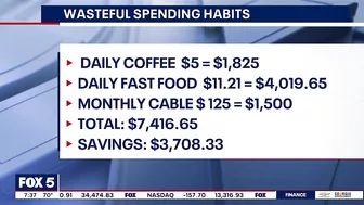 TikTok trend called 'Girl Math' is the same math we all use to justify overspending | FOX 5 News