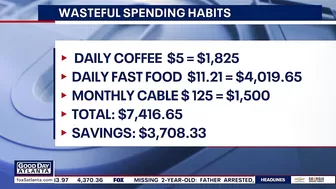 TikTok trend called 'Girl Math' is the same math we all use to justify overspending | FOX 5 News