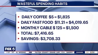 TikTok trend called 'Girl Math' is the same math we all use to justify overspending | FOX 5 News