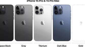 iPhone 15: All The Colors