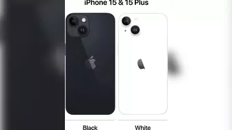 iPhone 15: All The Colors